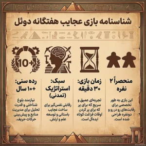 مشخصات بازی عجایب هفتگانه دوئل دهکده
