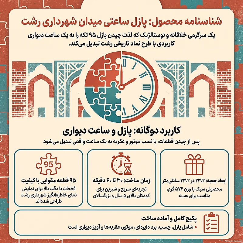 مشخصات پازل ساعتی شهرداری رشت هفت‌خان