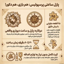 محتویات جعبه پازل ساعتی پرسپولیس