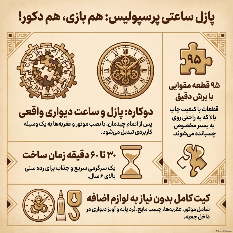 محتویات جعبه پازل ساعتی پرسپولیس