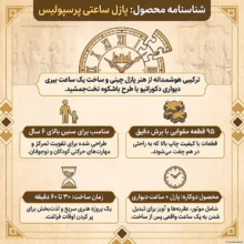 مشخصات پازل ساعتی پرسپولیس