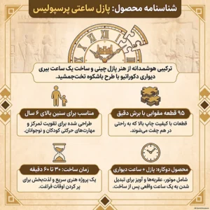 مشخصات پازل ساعتی پرسپولیس