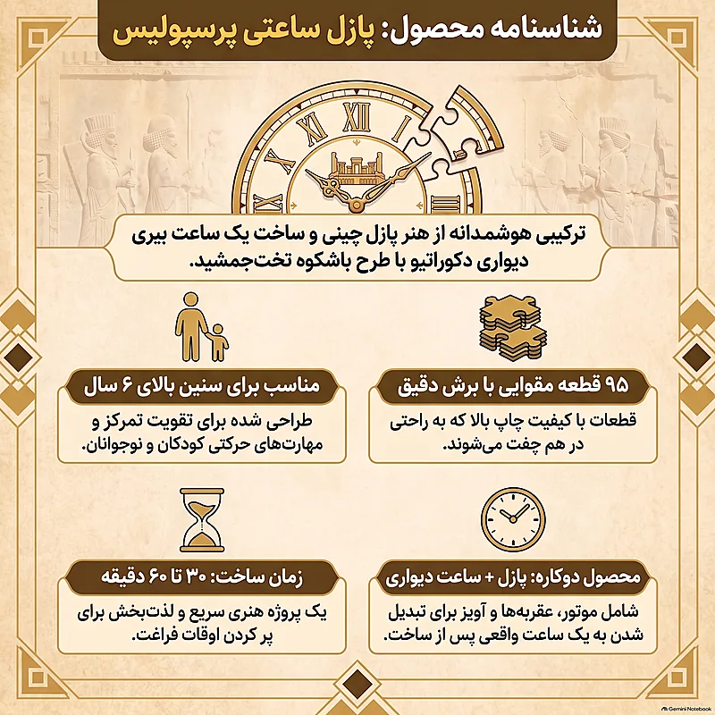 مشخصات پازل ساعتی پرسپولیس