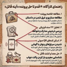 بازی فکری پرونده جنایی آینه‌ی قاتل مختاپوس - راهنمای مختصر بازی