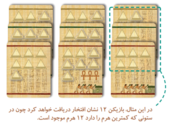 نحوه شمارش تعداد هرم در مرحله دوم و سوم بازی، جمع کردن ستونی هرم‌ها است. یعنی باید در توزیع یکنواخت هرم‌ها دقت کرد. زیرا مبنای دریافت نشان افتخار، ستونی است که کمترین مجموع هرم را دارد.