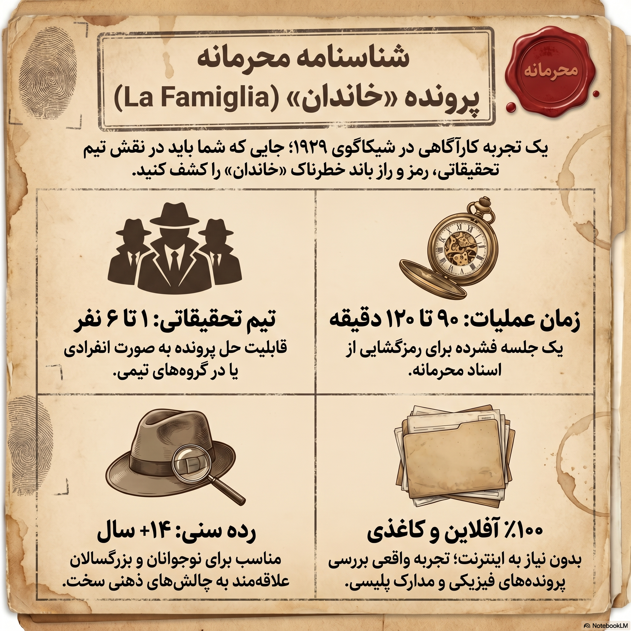 مشخصات پرونده جنایی خاندان