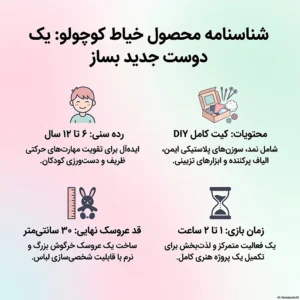 اینفوگرافیک خیاط کوچولو یک دوست جدید بساز
