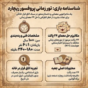 مشخصات بازی تور زمانی پروفسور ریچارد