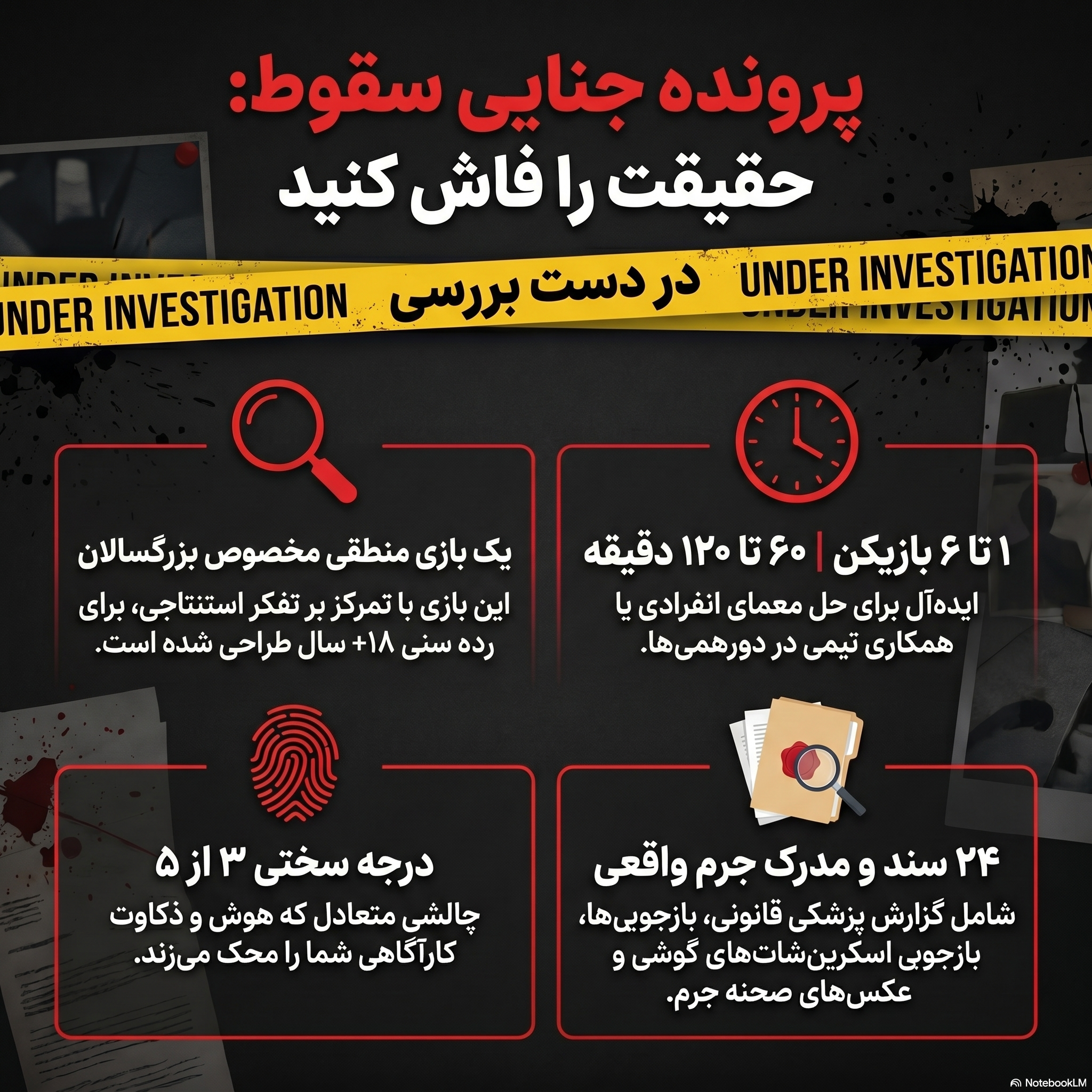 پرونده جنایی سقوط - مشخصات
