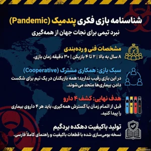 پندمیک دهکده بردگیم شناسنامه بازی