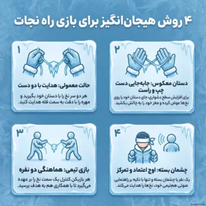 ۴ روش بازی راه نجات روبی