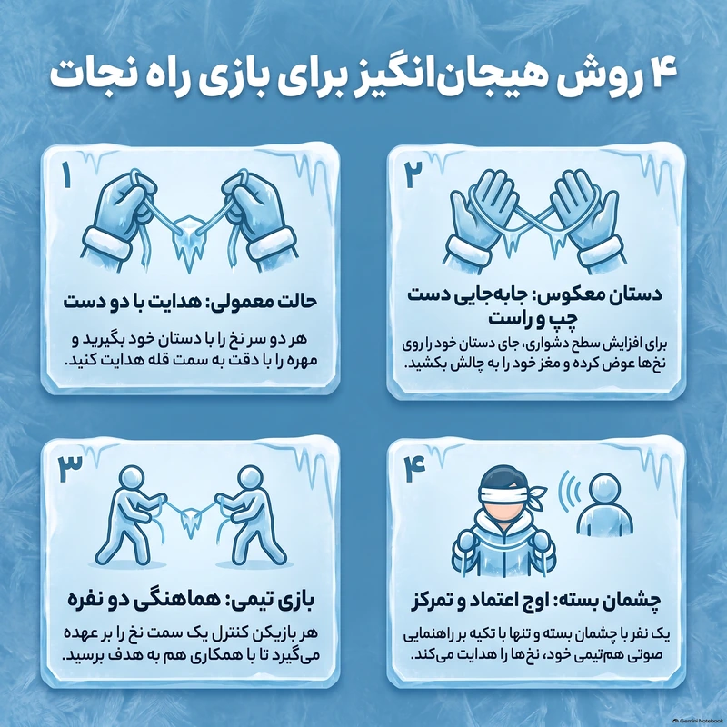 ۴ روش بازی راه نجات روبی