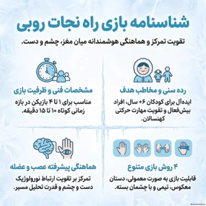 مشخصات بازی راه نجات روبی