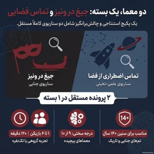 دو پرونده جیغ در ونیز دهکده - مشخصات فنی