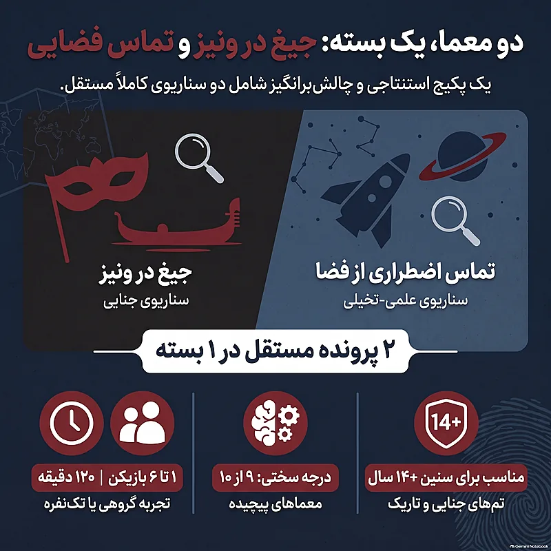 دو پرونده جیغ در ونیز دهکده - مشخصات فنی