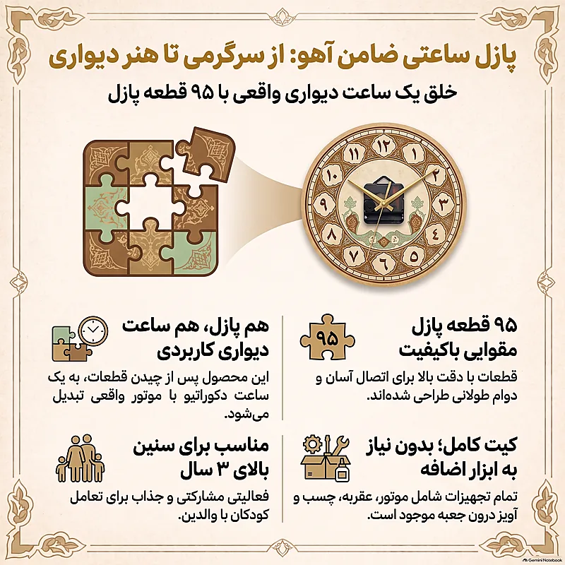 پازل ساعتی ضامن آهو (Zamen Ahoo Clock Puzzle) | ۹۵ قطعه – هفت خان — تصویر ۴